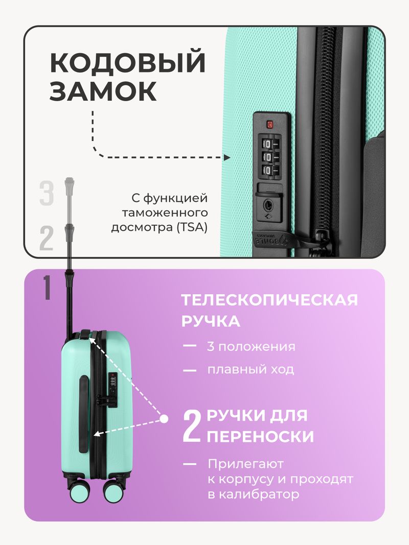 Набор Xs/S ручная кладь Мятный