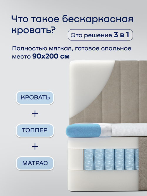 Бескаркасная кровать с матрасом БайСанни (велюр)