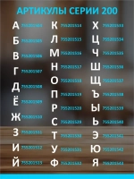 Цифра из пластика на стену