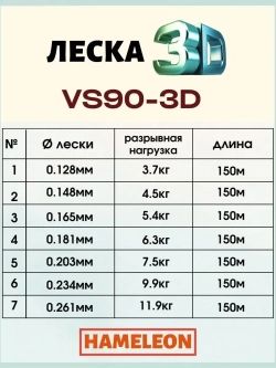 Леска Expert Profi VS90-3D HAMELEON 150м