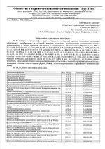 Калька REFLEX А4, 110 г/м, 100 листов, Германия, белая, R17120