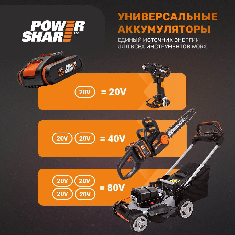 Триммер аккумуляторный WORX WG157E