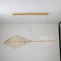 Minimalism