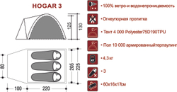Палатка Indiana HOGAR 3