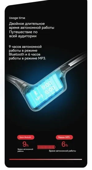 Наушники Shokz open swim pro белые