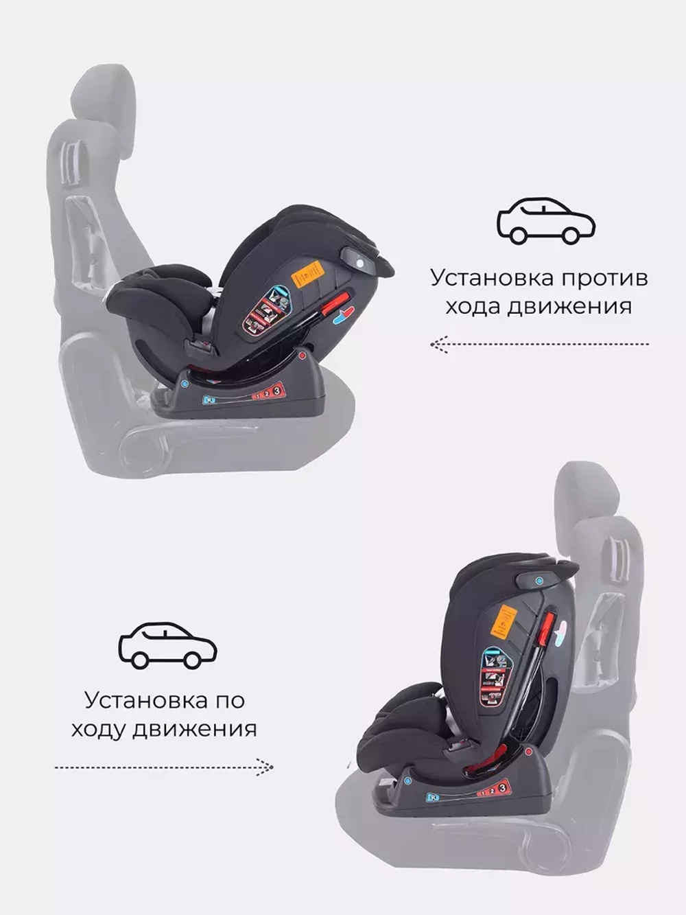 Автокресло RANT AY913 "MATRIX" Active Line (Black) группа 0+-1-2-3  (0-36 кг)