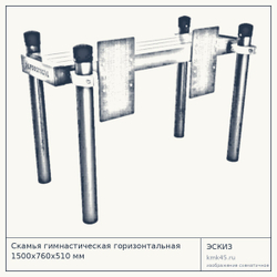 Скамья гимнастическая горизонтальная 1500х760х510 мм — от 44 000 ₽