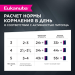 Eukanuba Adult Top Condition влажный рацион с лососем в соусе для взрослых кошек 85г