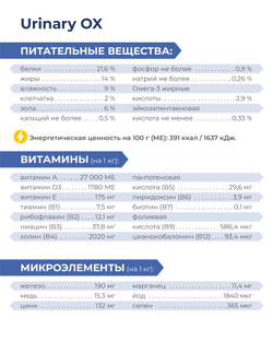 Корм для собак мелких пород VD Urinary OX, диетический, при оксалатах, 800 гр, QUATTRO