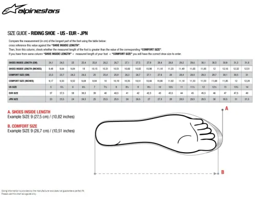 Купить Мотоботы Спортивные Alpinestars SMX-6 V3 / Черный