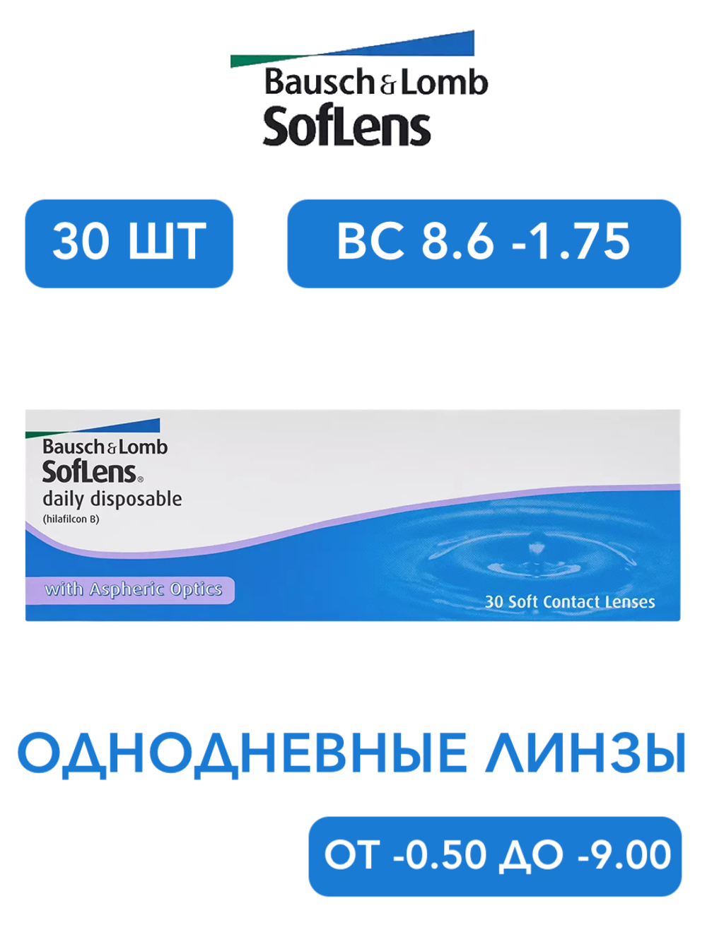 Однодневные контактные линзы SofLens Daily Disposable (уп. 30 линз)