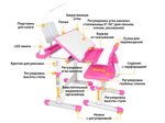 Комплект растущей детской мебели  ErgoKids EVO-17 парта + стул + выдвижной ящик + светильник + подставка