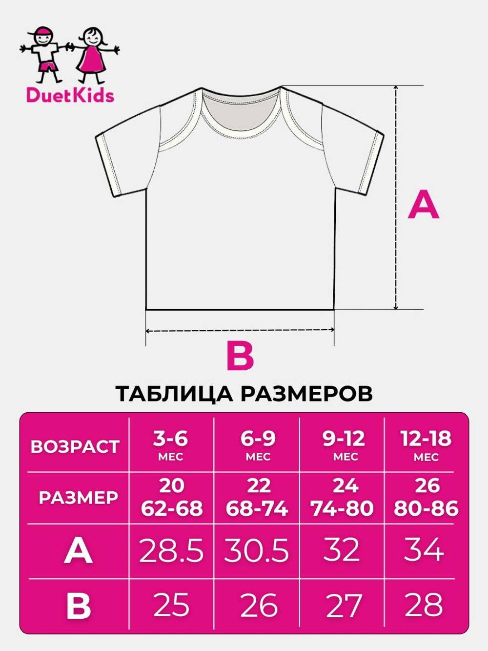 Футболки DuetKids для новорожденных бельевые набор Бонни