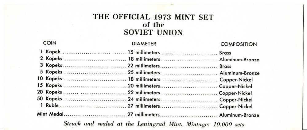 Набор регулярных монет СССР 1973 года ЛМД с жетоном (Мягкий)