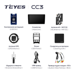 Teyes CC3 9" для LADA Priora 2013-2018