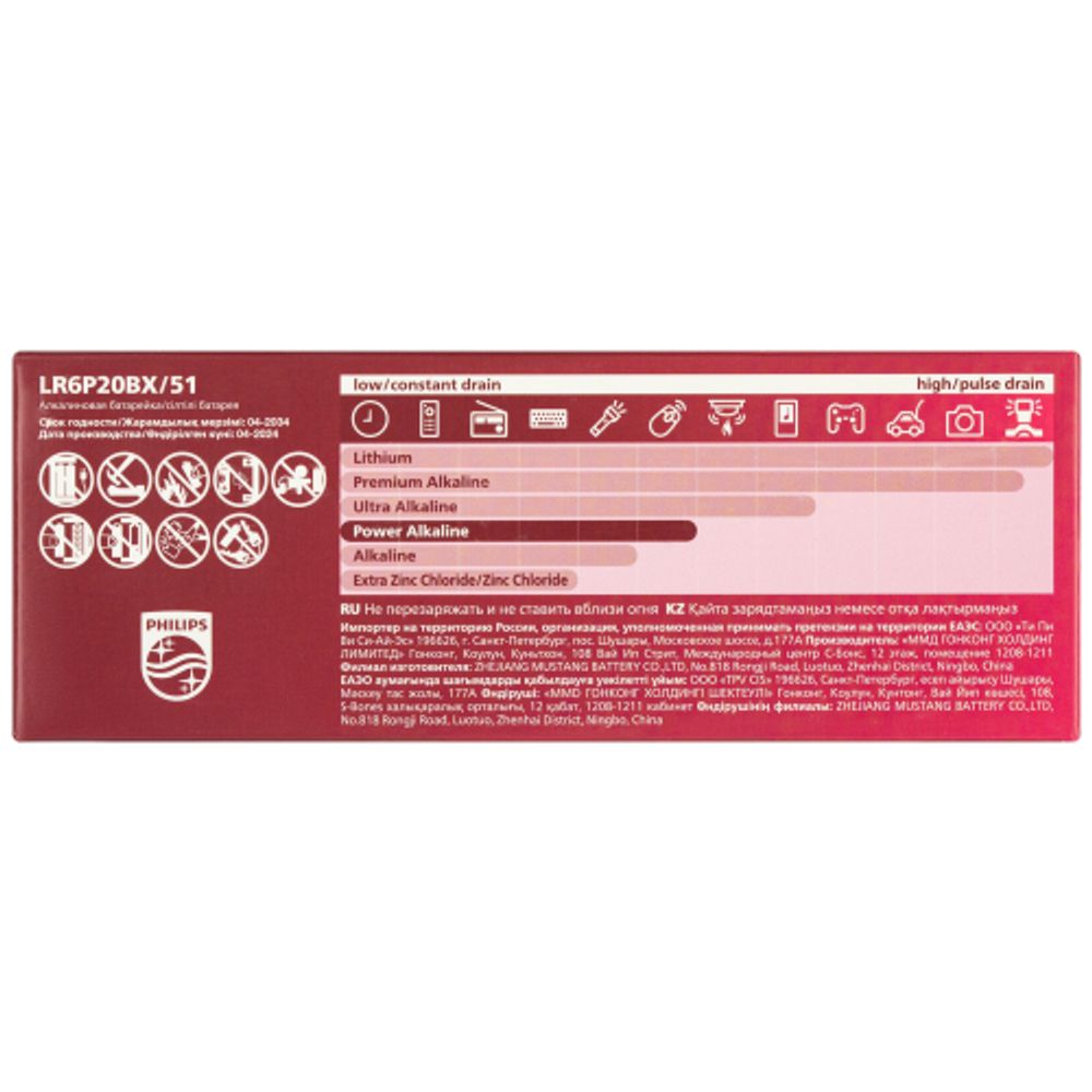 Батарейки Philips LR6P20BX/51 АА алкалиновые 1,5v 20 шт. LR6-20BL Power | Батарейки Щелочные (Алкалиновые)