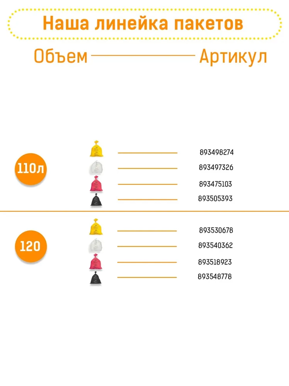 Пакеты для медицинских отходов 1000х1200, 180л красные кл. В