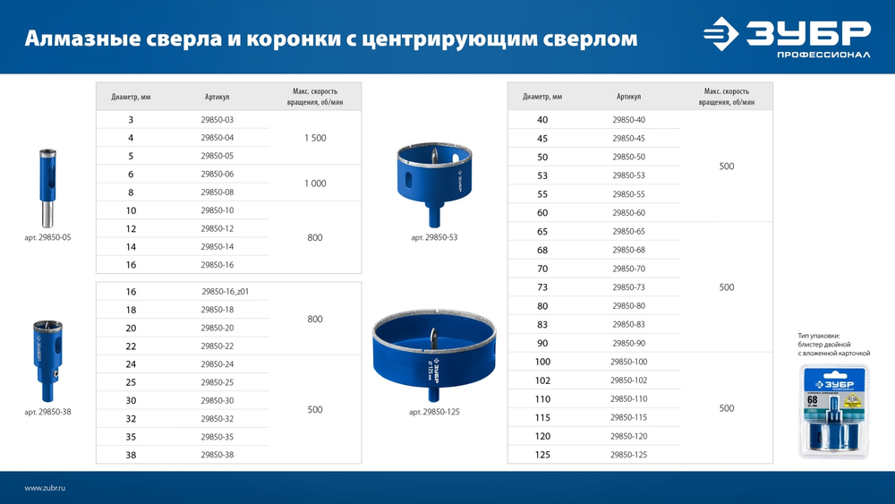 ЗУБР АГК, d 6 мм, (трехгр. хвост, Р60), алмазное трубчатое сверло, Профессионал (29850-06)