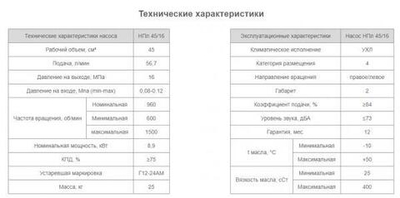 Насос НПл 45/16