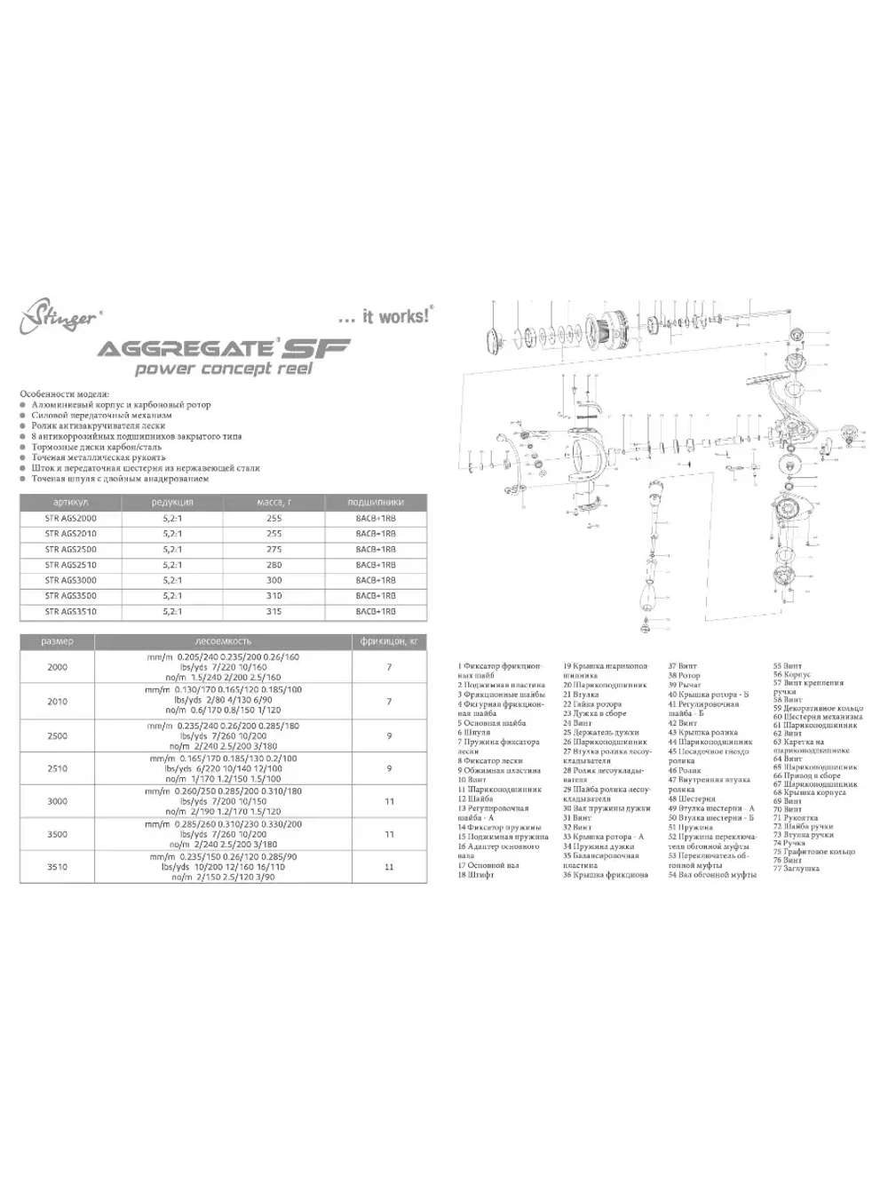 Катушка для рыбалки безынерционная Stinger Aggregate SF ASF