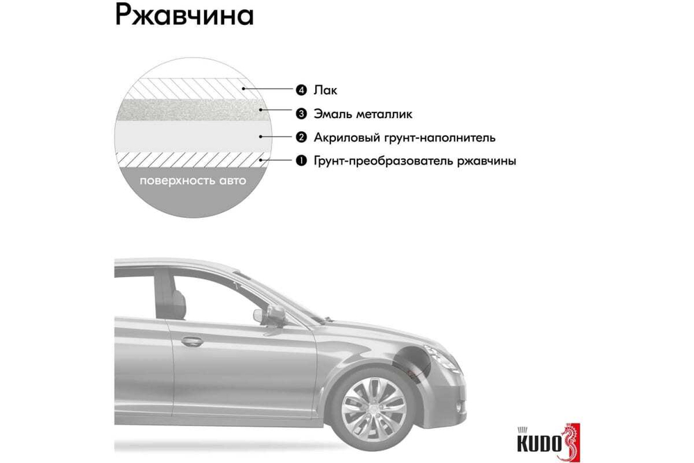 Эмаль металлик ВАЗ Kudo 281 Кристалл (520мл) аэрозоль