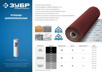 ЗУБР Р180, 800 мм, 30 м, водостойкий, шлифовальный рулон на тканевой основе, Профессионал (35501-180)