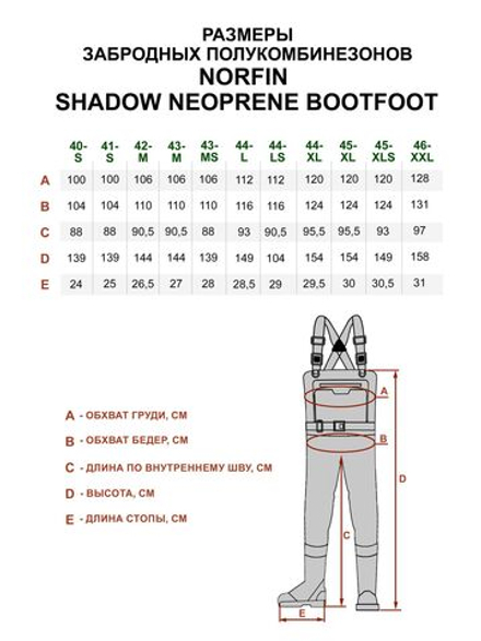 Полукомбинезон заброд. Norfin SHADOW NEOPRENE BOOTFOOT р.41-S с сапогами резина