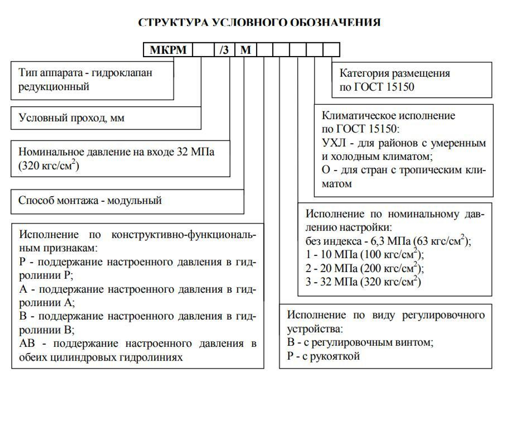 МКРВ-10/ЗМ...2
