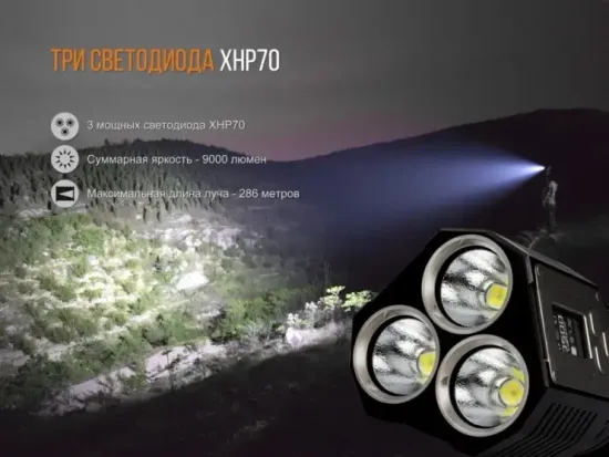 Фонарь Fenix Мод. TK72R (9000лм-286м)