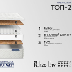 Матрас Фабрика сна Топ-2