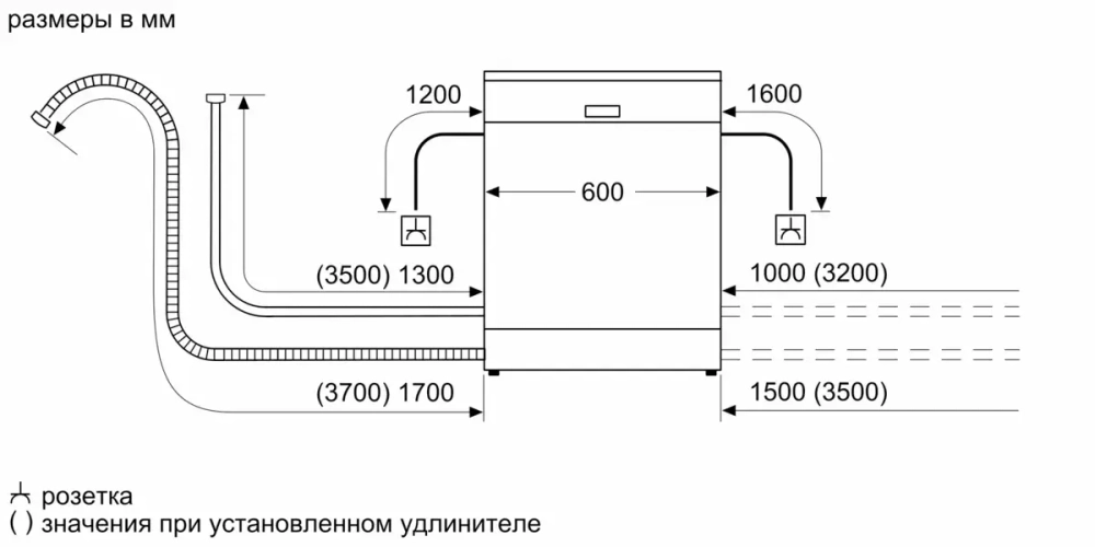 Посудомоечная машина Bosch SMS44DW01T