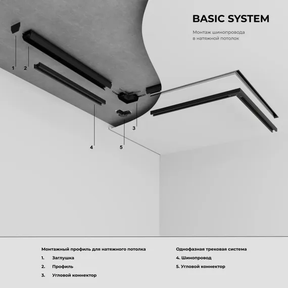 Планка соединительная 85237/00 Elektrostandard