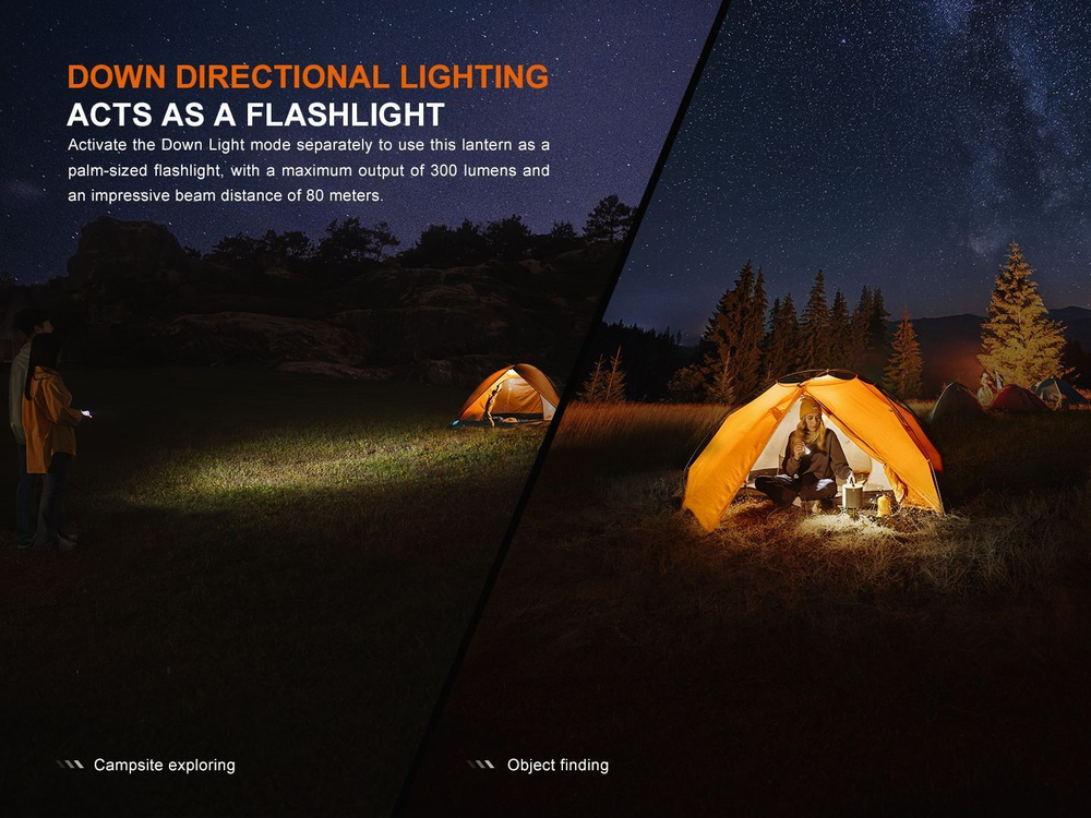 Фонарь Fenix CL22R черный (Type-C) для кемпинга, туризма, как универсальный, свет вокруг, цветная по