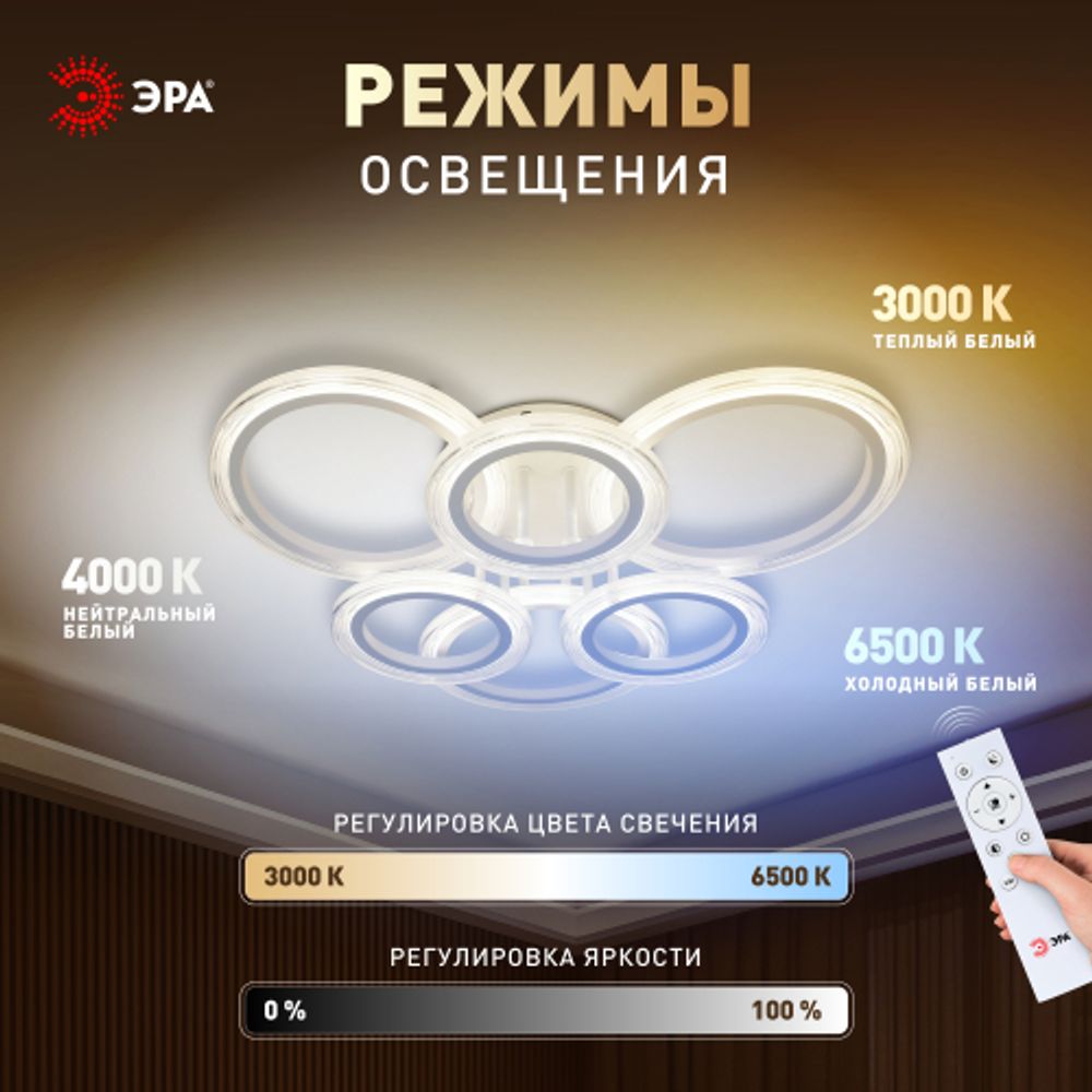 Светильник потолочный светодиодный ЭРА Модерн Ring CLL-1-90W 3K-6,5K RC WH с ДУ белый | Светильники SPB-6 с ДУ