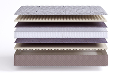 Матрас BeautySon Sense Soft Lux S1200