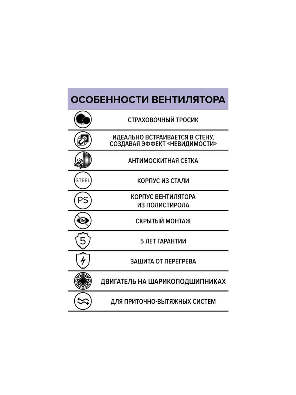 Вентилятор осевой встраив. SYMPHONY D125 сетка двигатель BB ERA SYMPHONY 5S BB