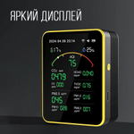 Анализатор качества воздуха