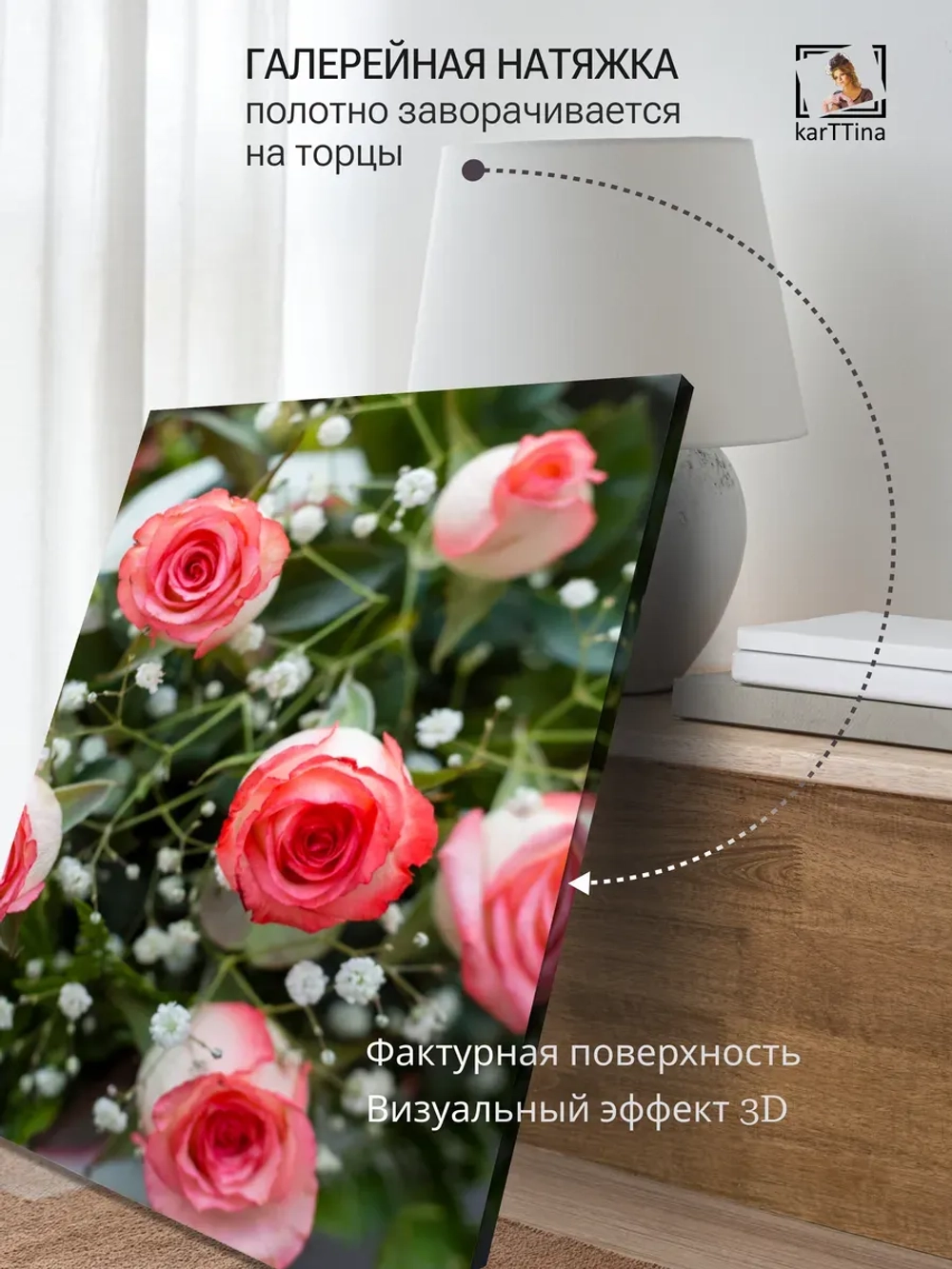 Картина на стену Кустовые розочки 30х40см 1шт.