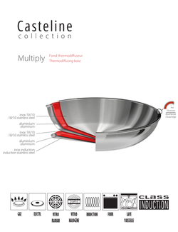 Сковорода Cristel Castel Pro Multiply (20 см)