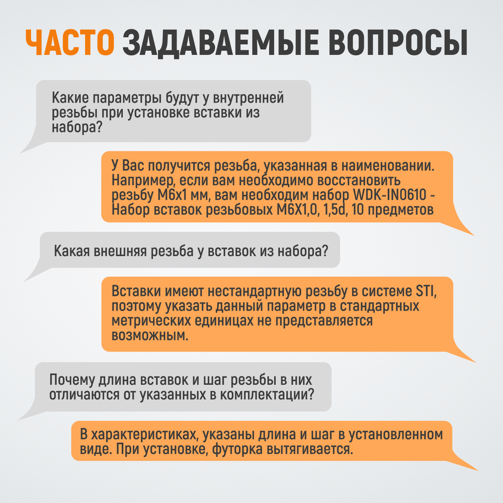 WDK-IN1420 Резьбовые вставки M14X2, 1,5d, 10 предметов