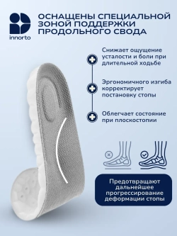 Стельки для кроссовок, пара