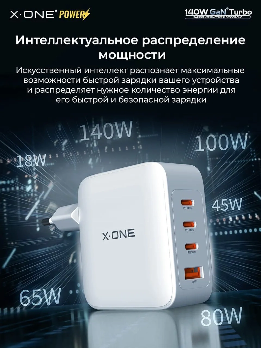 Сетевое зарядное устройство X-ONE Gun Turbo 140W, 3 Type-C + 1 USB, PD/QC, белое