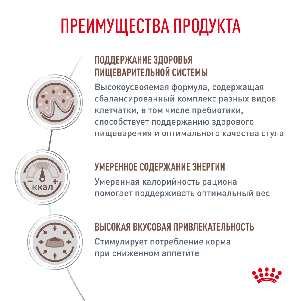 Royal Canin Gastrointestinal Moderate Calorie GIM 35 Гастроинтестинал Модерейт Кэлори Корм сухой диета для кошек при расстройствах пищеварения 350г