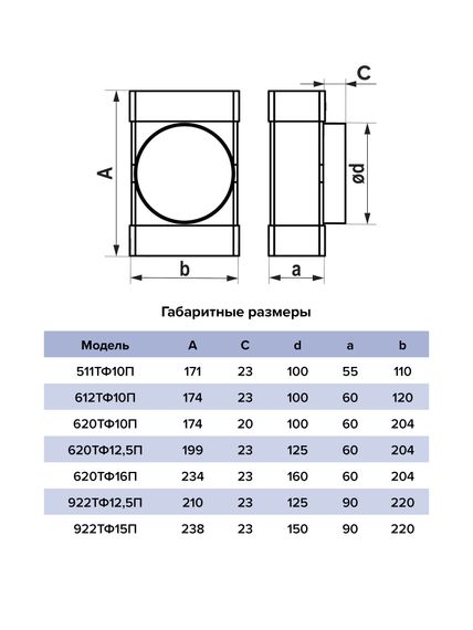 Тройник ТФП D125 с выходом 90х220 пластик ERA