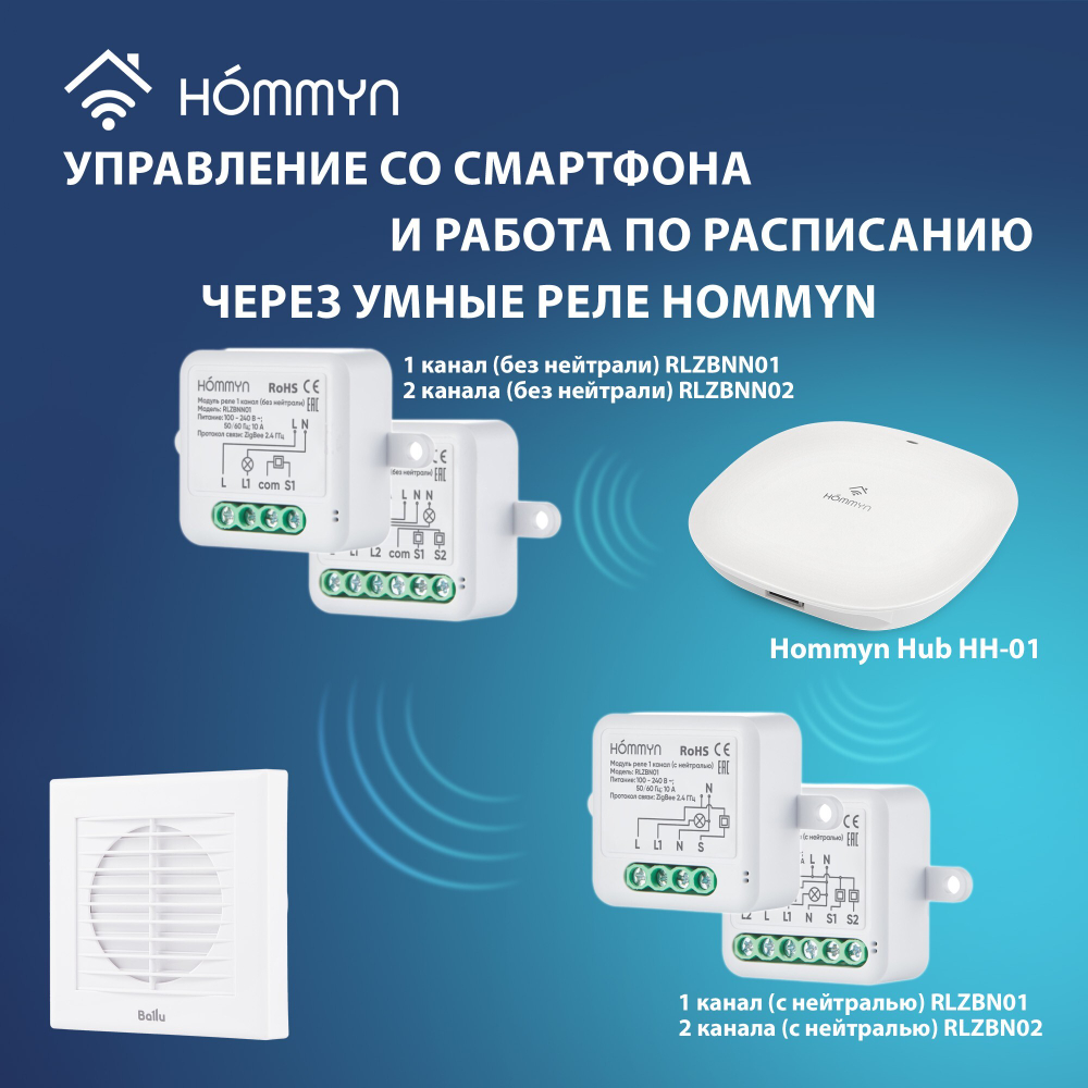 Вентилятор вытяжной Ballu BAF-EX 100 G с грав. жалюзи