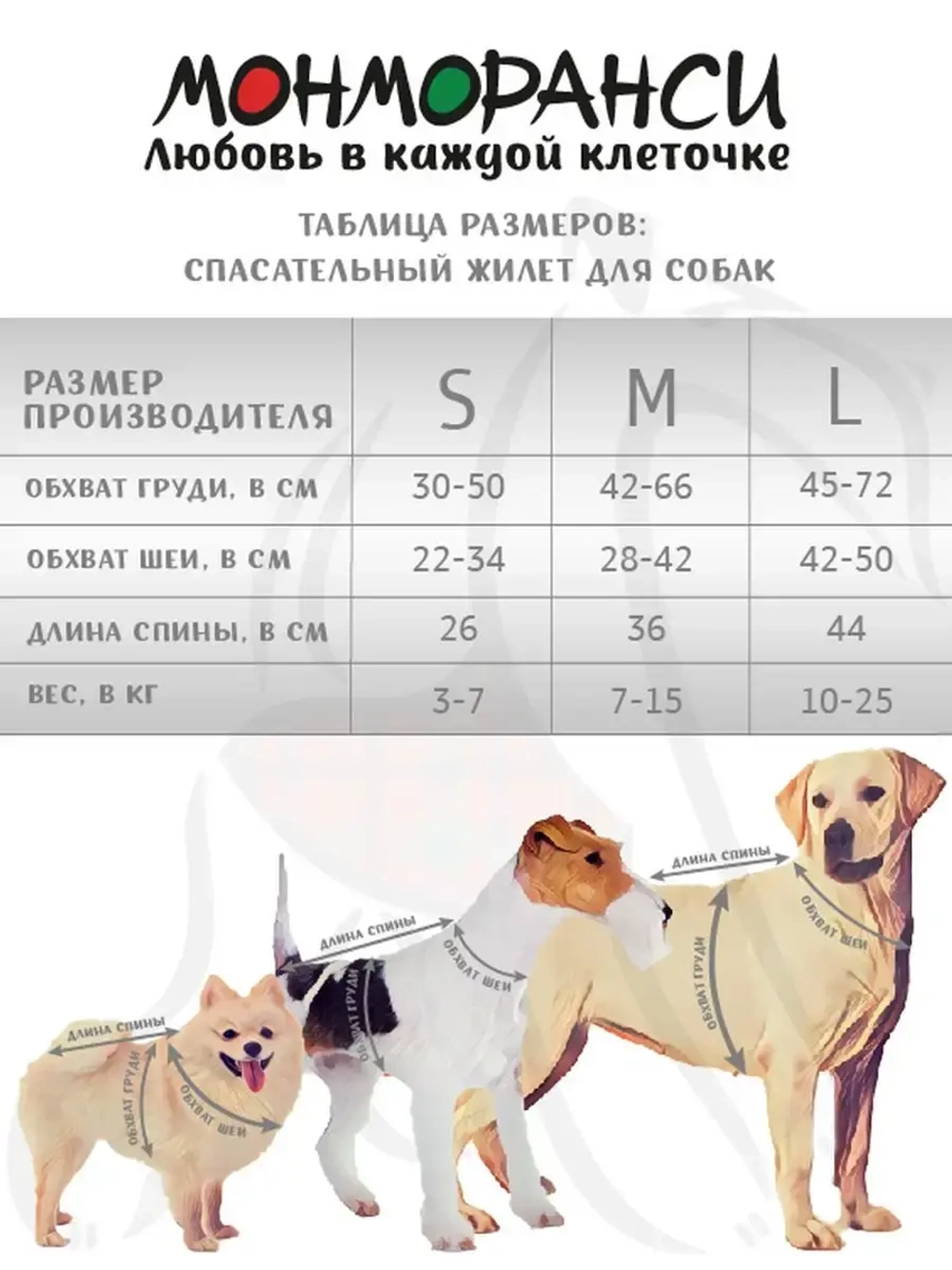 Спасательный жилет для собак и всех животных