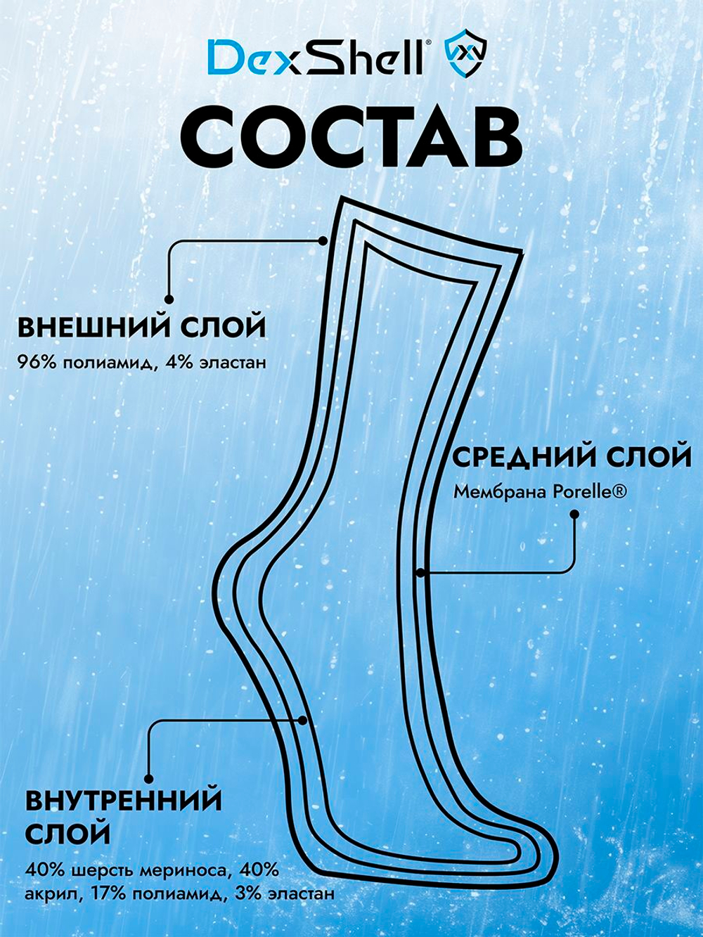Водонепроницаемые носки Dexshell Wading Pro Sosks черный/серый XL (46-49)