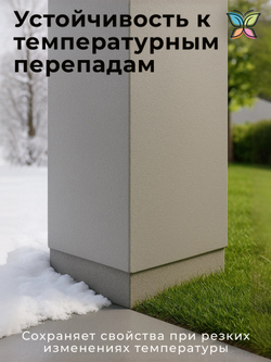Грунт Полиуретановый Двухкомпонентный 2.5 кг