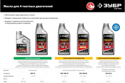 Полусинтетическое масло ЗУБР Extra 4Т-5W30 1 л, для 4-тактных двигателей 70612-1