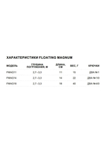 Воблер Floating Magnum 11, 11см, 15гр, цвет SH, плавающий